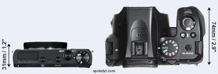Compare G9X Mark II versus K-70 top
