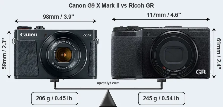 Size Canon G9 X Mark II vs Ricoh GR