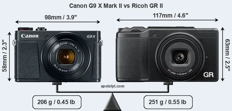 Size Canon G9 X Mark II vs Ricoh GR II