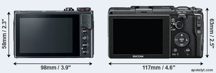 Comparison G9X Mark II or GR II rear