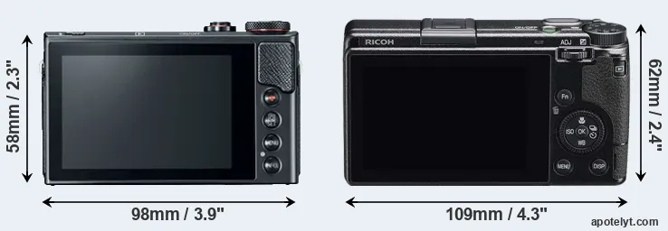 Comparison G9X Mark II or GR IIIx rear