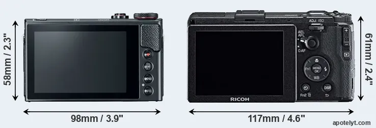 Comparison G9X Mark II or GR rear