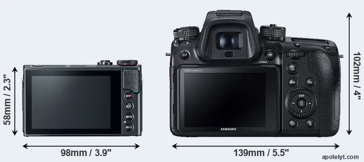 Comparison G9X Mark II or NX1 rear