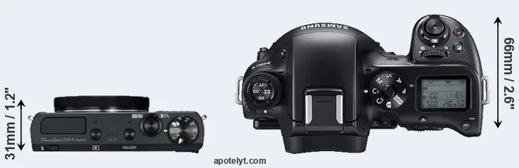 Compare G9X Mark II versus NX1 top
