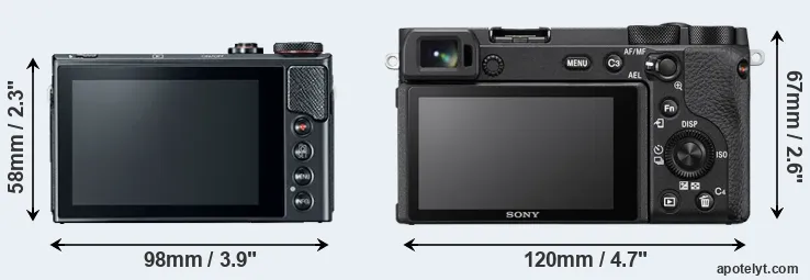 Comparison G9X Mark II or A6600 rear