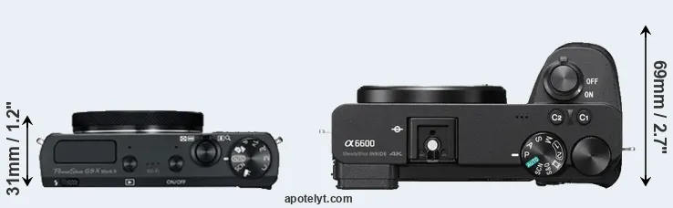 Compare G9X Mark II versus A6600 top