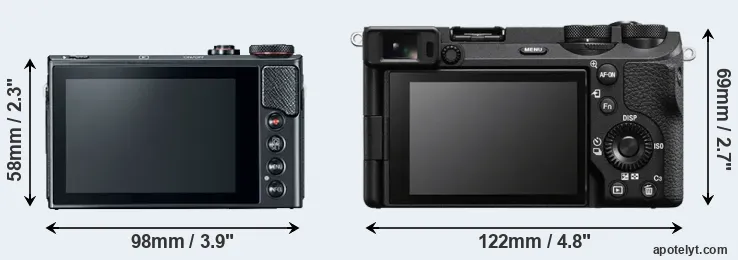 Comparison G9X Mark II or A6700 rear