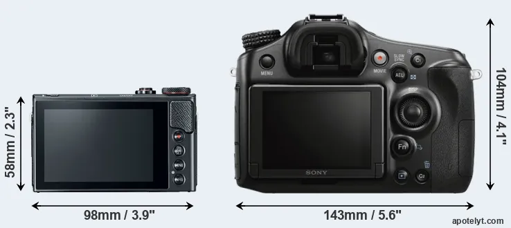 Comparison G9X Mark II or A68 rear