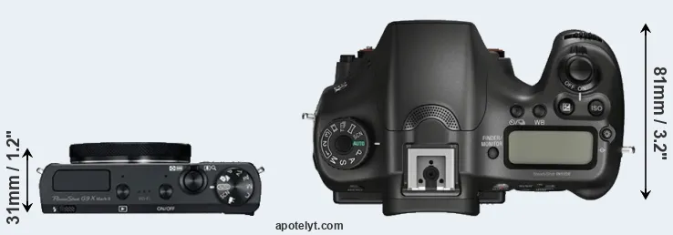 Compare G9X Mark II versus A68 top