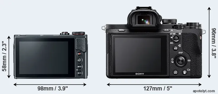 Comparison G9X Mark II or A7 II rear