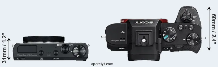 Compare G9X Mark II versus A7 II top