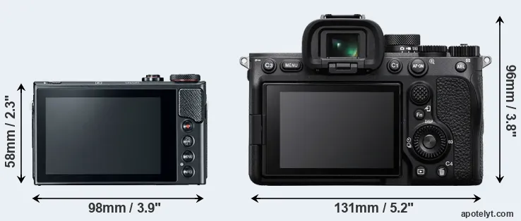 Comparison G9X Mark II or A7 IV rear