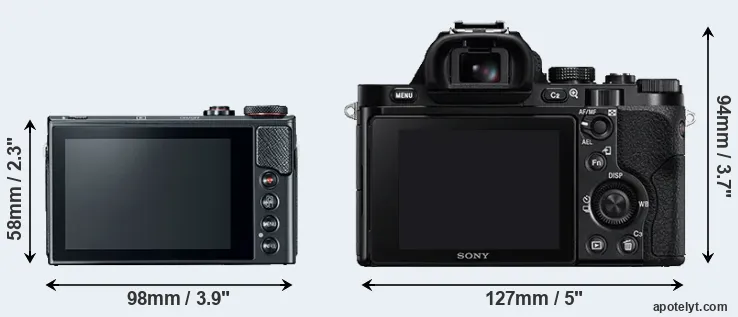 Comparison G9X Mark II or A7 rear