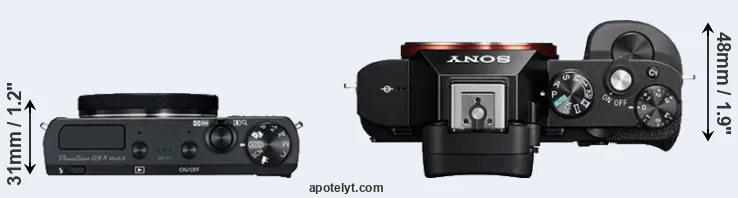 Compare G9X Mark II versus A7 top