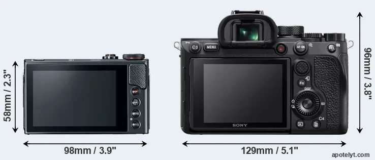Comparison G9X Mark II or A7R IV rear