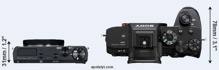 Compare G9X Mark II versus A7R IV top