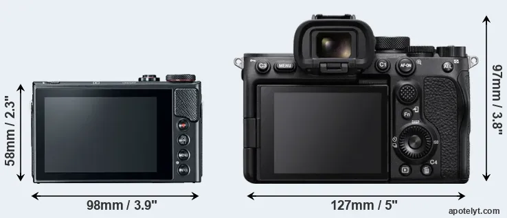 Comparison G9X Mark II or A7S III rear