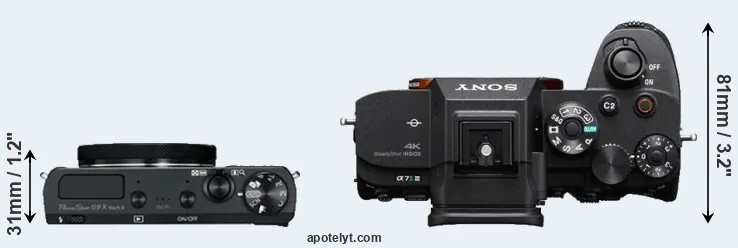 Compare G9X Mark II versus A7S III top
