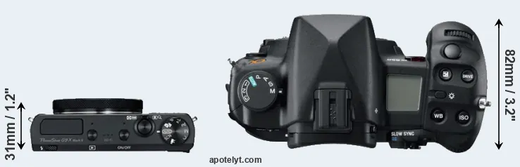 Compare G9X Mark II versus A850 top