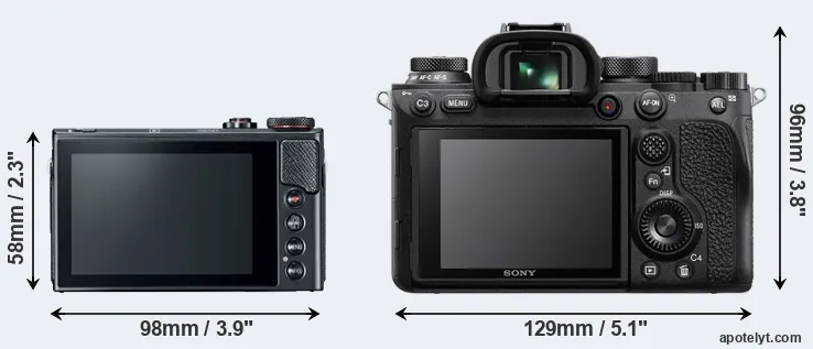 Comparison G9X Mark II or A9 II rear