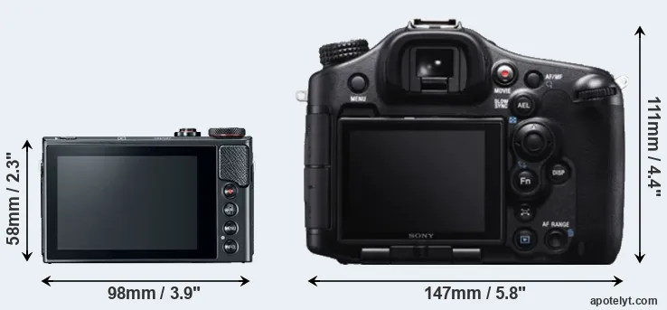 Comparison G9X Mark II or A99 rear