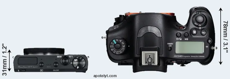 Compare G9X Mark II versus A99 top