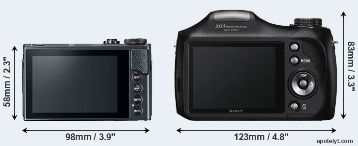 Comparison G9X Mark II or H200 rear