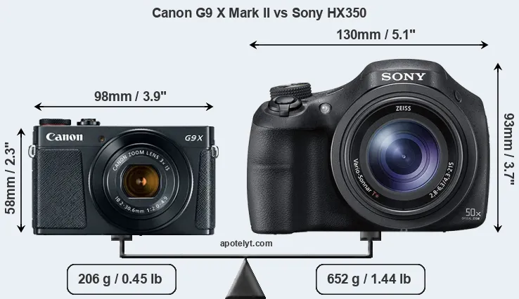 Size Canon G9 X Mark II vs Sony HX350