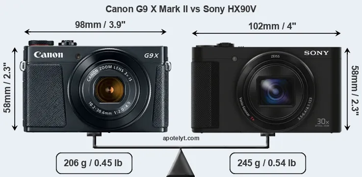 Size Canon G9 X Mark II vs Sony HX90V