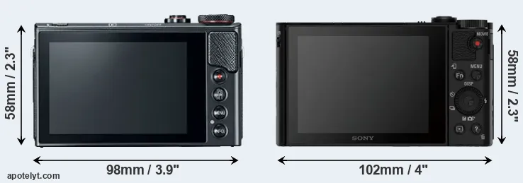 Comparison G9X Mark II or HX90V rear