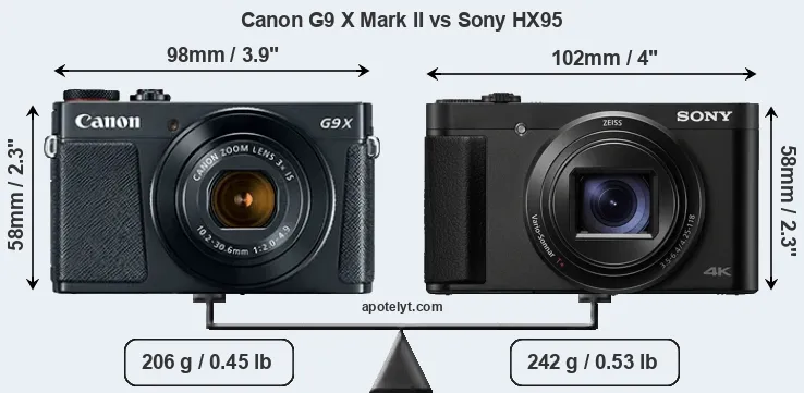 Size Canon G9 X Mark II vs Sony HX95