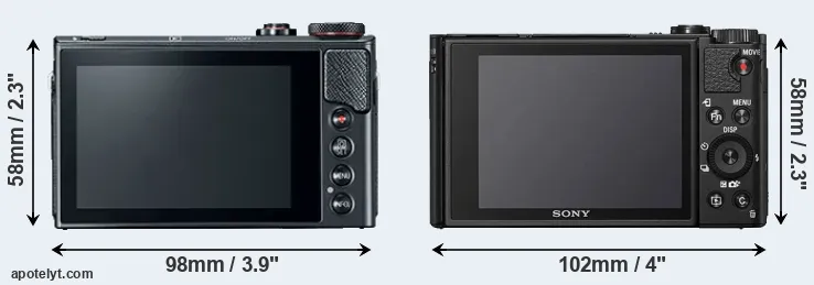 Comparison G9X Mark II or HX99 rear