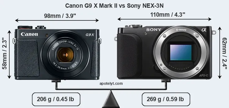 Size Canon G9 X Mark II vs Sony NEX-3N