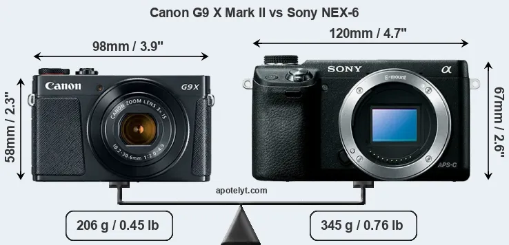 Size Canon G9 X Mark II vs Sony NEX-6