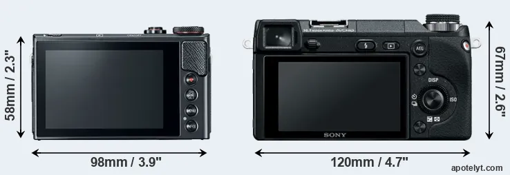 Comparison G9X Mark II or NEX-6 rear