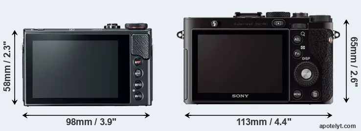Comparison G9X Mark II or RX1 rear