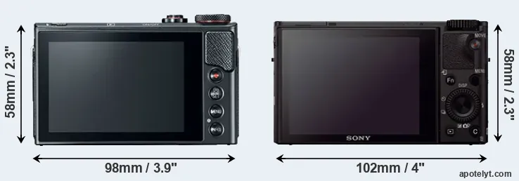 Comparison G9X Mark II or RX100 III rear