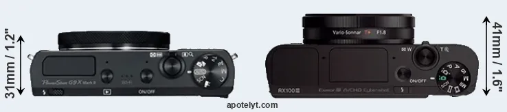 Compare G9X Mark II versus RX100 III top