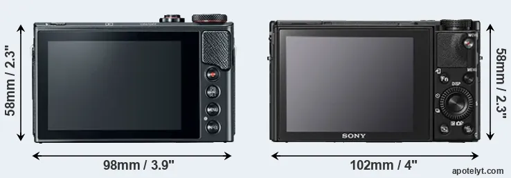 Comparison G9X Mark II or RX100 V rear