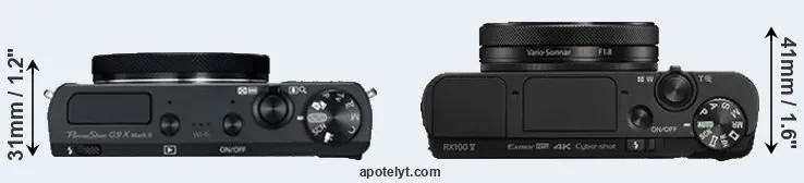 Compare G9X Mark II versus RX100 V top