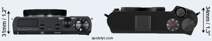 Compare G9X Mark II versus M1 top