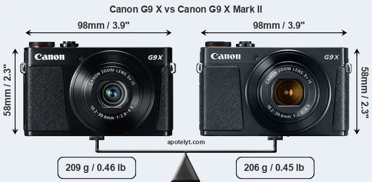 Size Canon G9 X vs Canon G9 X Mark II