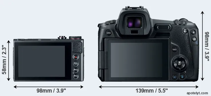Comparison G9X or Canon R rear