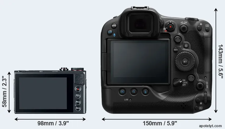 Comparison G9X or R3 rear