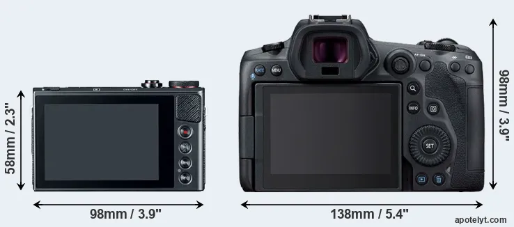 Comparison G9X or R5 rear