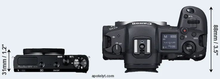 Compare G9X versus R5 top