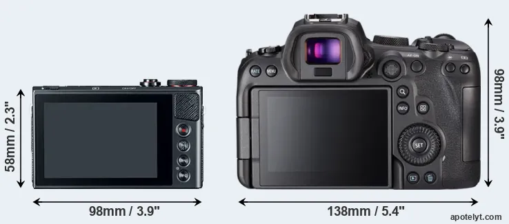 Comparison G9X or R6 rear