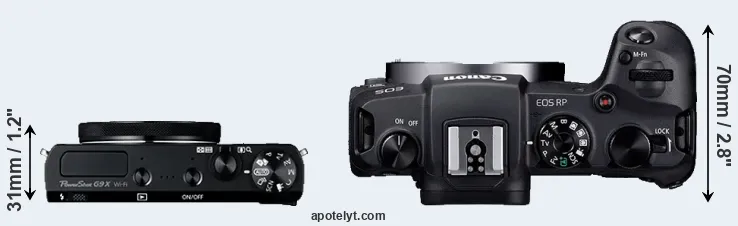 Compare G9X versus RP top