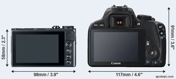Comparison G9X or SL1 rear
