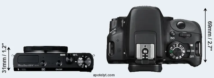 Compare G9X versus SL1 top